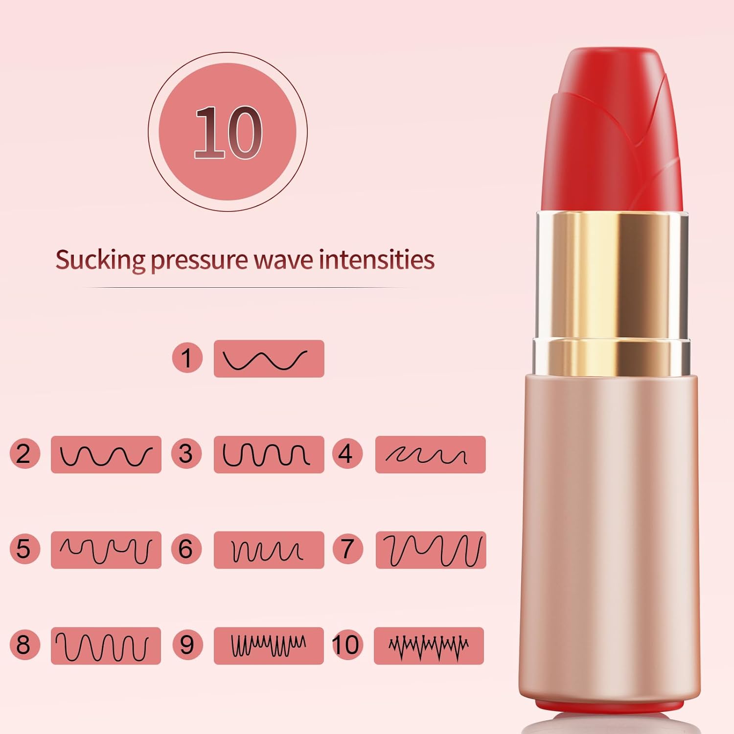 Rose Sex Toy for Women-Clitoral Nipples Lipstick Sucking Vibrator with 10 Suction and Vibration Patterns, Adult Sex Toys for Women and Couples